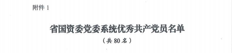 喜报！“两优一先”，他们获表彰